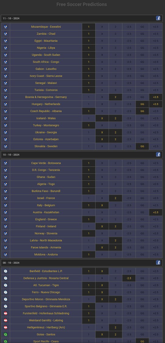 7 Expert Secrets to Using Prediction Site Football for Winning Bets Every Season