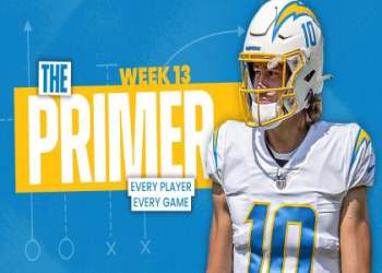 7 Expert Secrets to ESPN News NFL Football Mastery: Stay Ahead with Proven Strategies