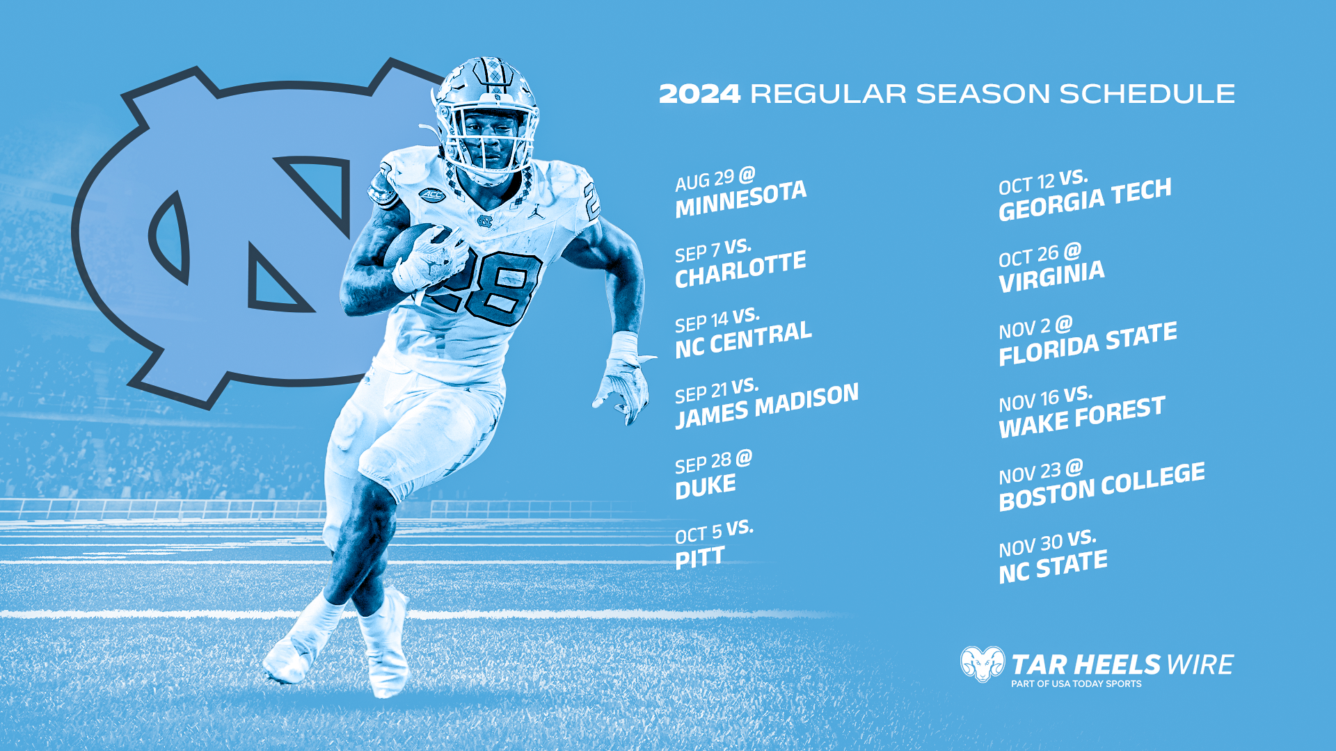 7 UNC Football Secrets Every Tar Heels Fan Needs to Know: The Expert Guide for 2024