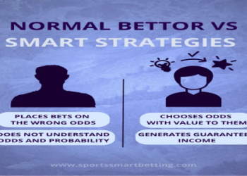 7 Expert Strategies for Todays Football Betting Tips That Win More Often