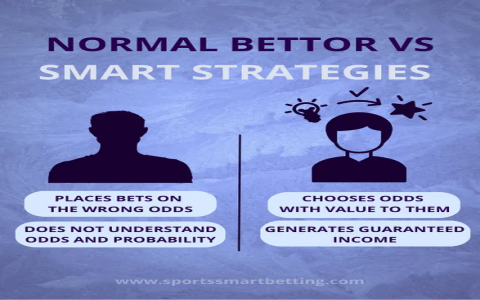 7 Expert Strategies for Todays Football Betting Tips That Win More Often