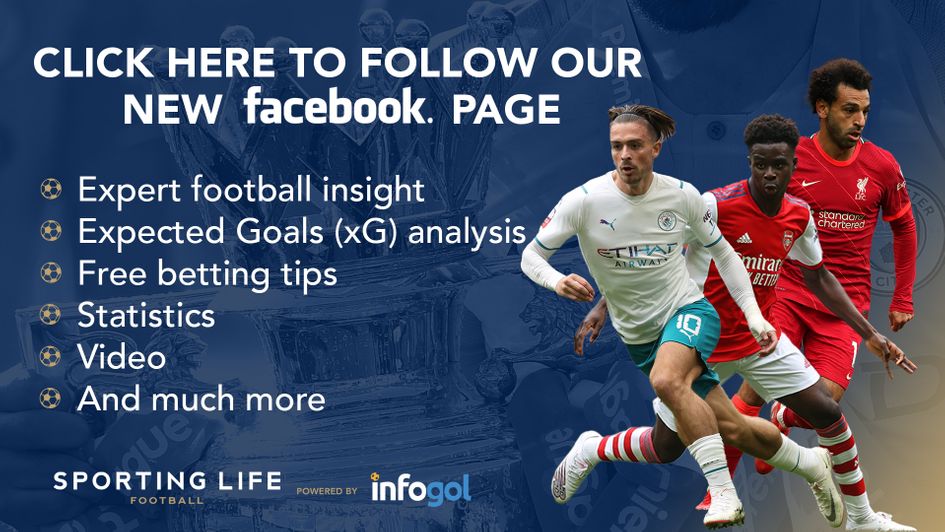 Whos Playing Football Today? 7 Expert Strategies to Find Every Live Match Instantly