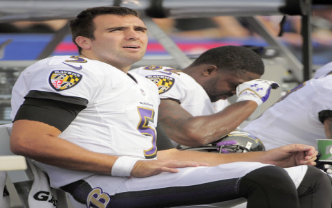 7 Must-Know Secrets About National Football League Scores ESPN Fans Swear By