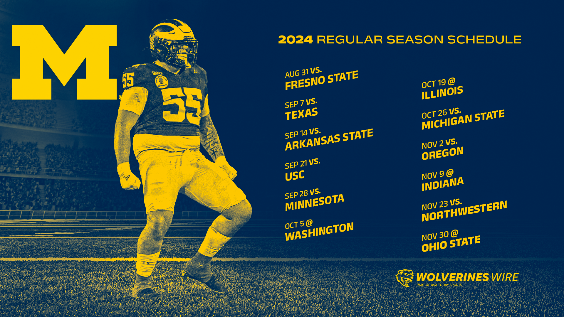 7 Expert Secrets to Mastering the Michigan Wolverines Football Schedule in 2024