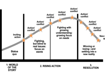 7 Expert Insights to Michigan Football Score: The Ultimate Fan’s Guide to Real-Time Stats and Winning Strategies