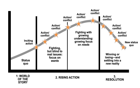 7 Expert Insights to Michigan Football Score: The Ultimate Fan’s Guide to Real-Time Stats and Winning Strategies