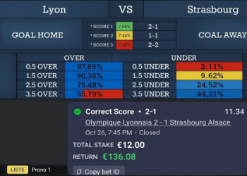 7 Expert Secrets to Prevision Football Pour Aujourd’hui: Win Today with Accurate Predictions