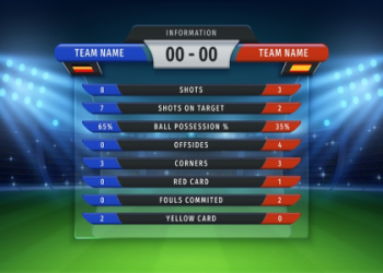 7 Expert Secrets to Using a Football Match Score Predictor: Boost Your Winning Odds Today