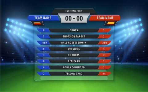 7 Expert Secrets to Using a Football Match Score Predictor: Boost Your Winning Odds Today