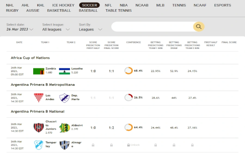 7 Proven Ways to Get 100 Accurate Football Predictions: The Ultimate Guide for Smart Bettors