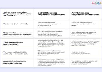 7 Must-Know Secrets for Mastering the Prediction of Football: Expert Strategies That Actually Work