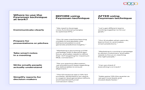 7 Must-Know Secrets for Mastering the Prediction of Football: Expert Strategies That Actually Work