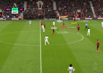 Whos Playing Football Today? 7 Expert Strategies to Find Every Live Match Instantly