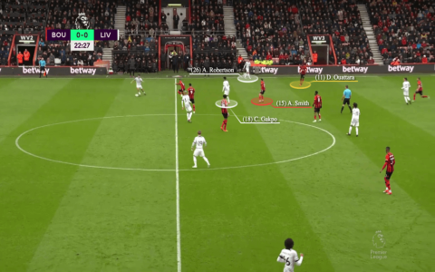 Whos Playing Football Today? 7 Expert Strategies to Find Every Live Match Instantly