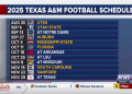 10 Expert Insights to Master the Texas Football Schedule 2024: Your Ultimate Guide to Game Days, TV Times, and Ticket Strategies