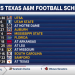 10 Expert Insights to Master the Texas Football Schedule 2024: Your Ultimate Guide to Game Days, TV Times, and Ticket Strategies