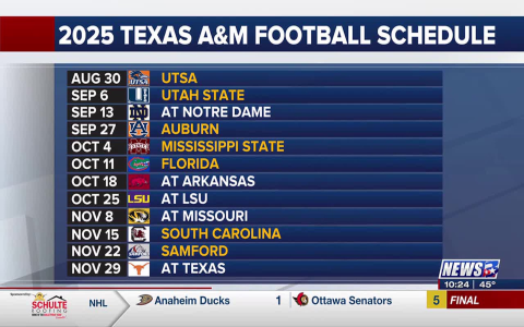 10 Expert Insights to Master the Texas Football Schedule 2024: Your Ultimate Guide to Game Days, TV Times, and Ticket Strategies