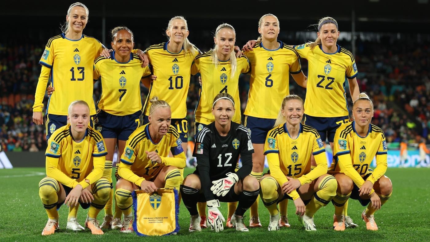 10 Expert Secrets About the Sweden National Football Team That Will Change How You See Scandinavian Soccer