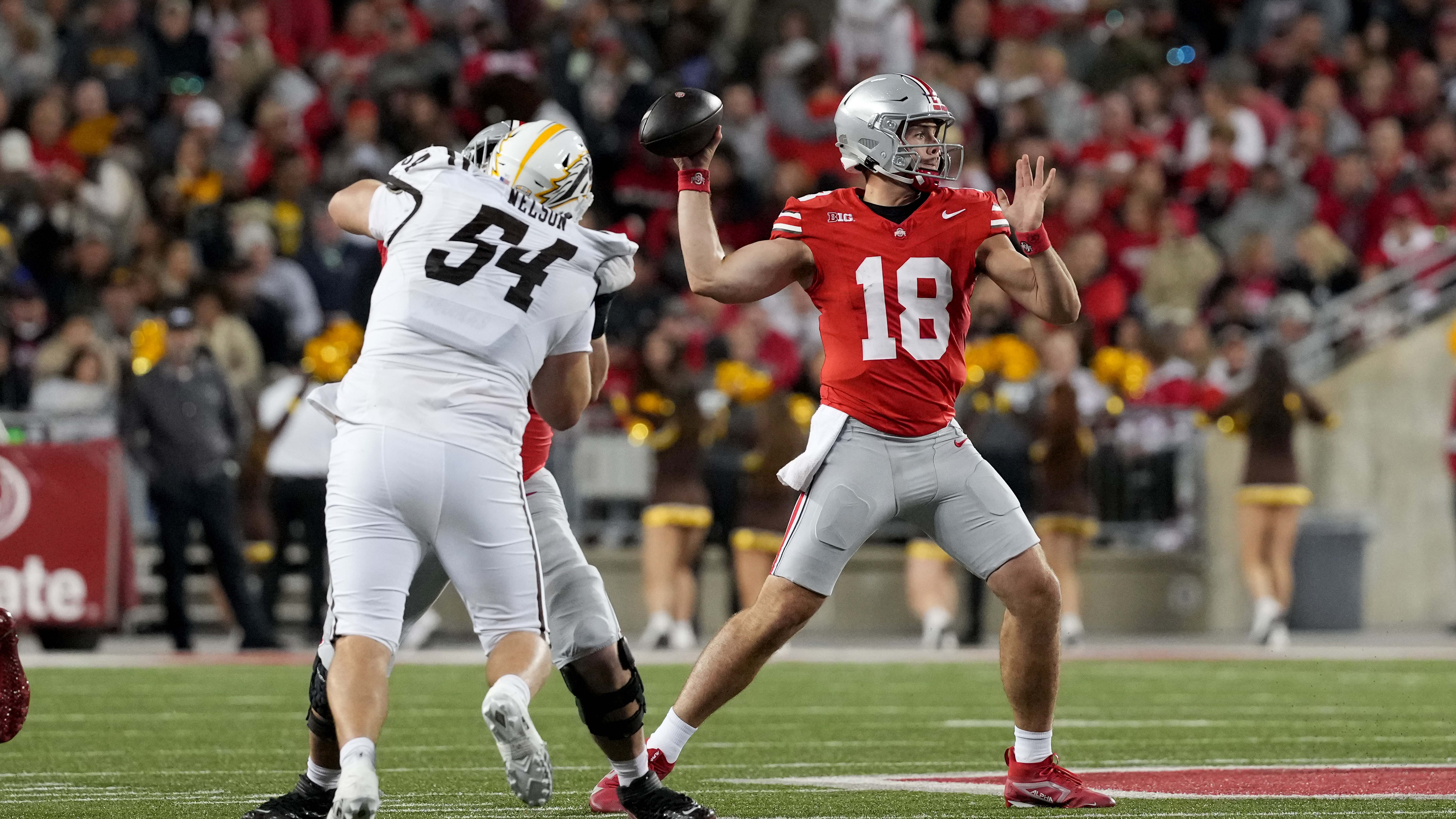 7 EXPERT STRATEGIES TO MASTER NEBRASKA FOOTBALL IN 2024