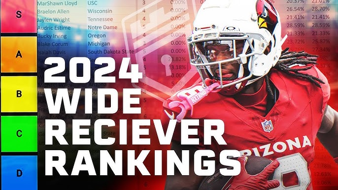 7 Expert Secrets for Dominating Fantasy Football WR Rankings in 2024