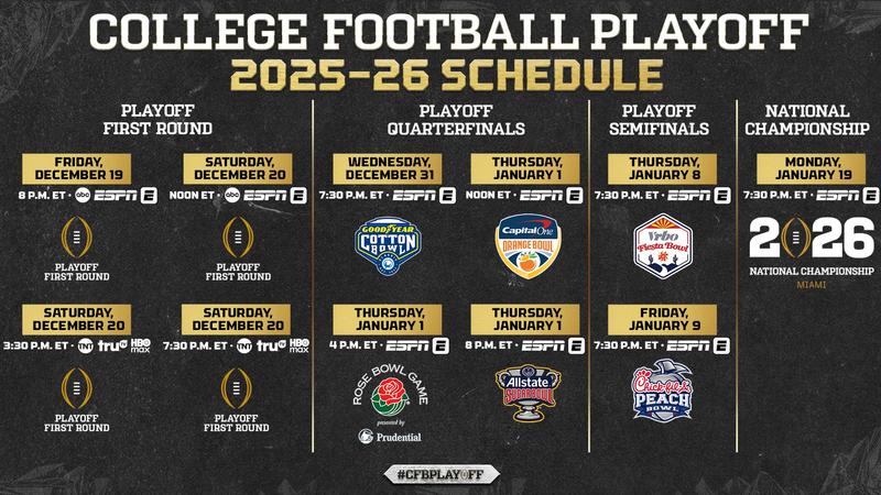 Top 25 College Football Schedule: The Ultimate 2024 Fan Guide With Expert Tips