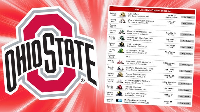 7 Expert Insights to Master the Ohio State Football Schedule: Ultimate Fan Guide for 2024