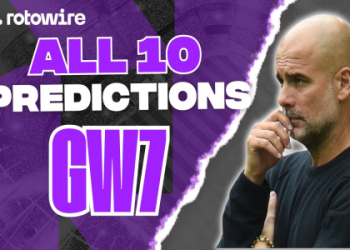 7 Ultimate Premier League Football Results Predictions Strategies That Will Change Your Game
