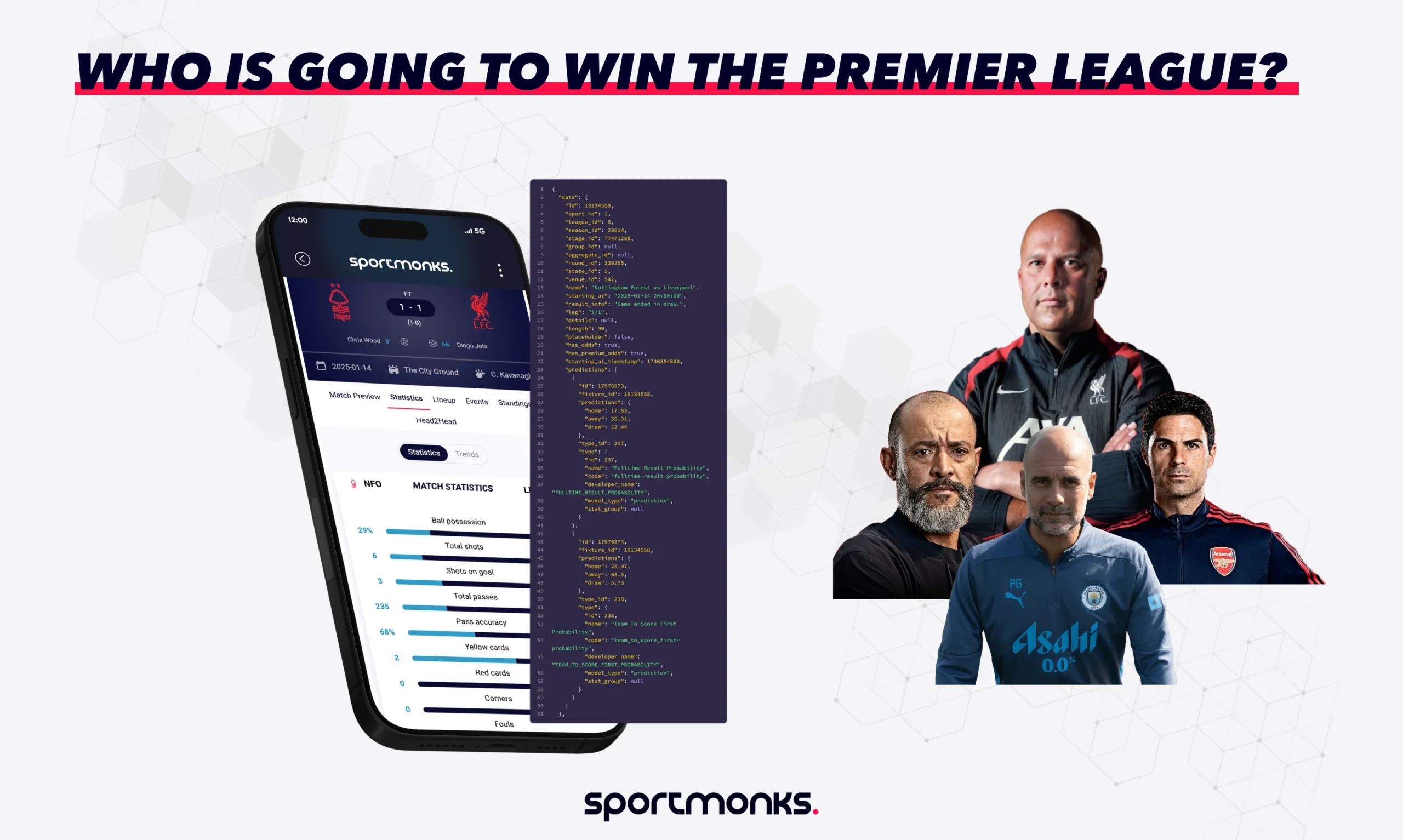 7 Amazing Football Premier League Predictions Secrets Every Fan Should Know