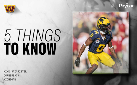 7 Amazing Facts About College Football Scoreboard: Your Ultimate Guide to Real-Time Scores and Insights