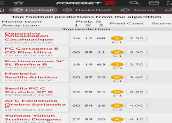 7 Expert Secrets to Choosing a Good Football Prediction Site That Never Let You Down