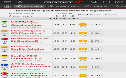 7 Expert Secrets to Choosing a Good Football Prediction Site That Never Let You Down