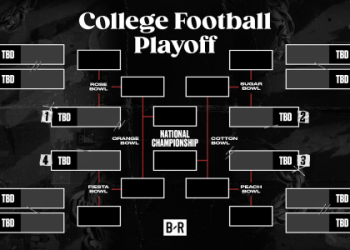 7 Must-Know Secrets for the Ultimate College Football Bracket 2024: Expert Analysis and Winning Strategies