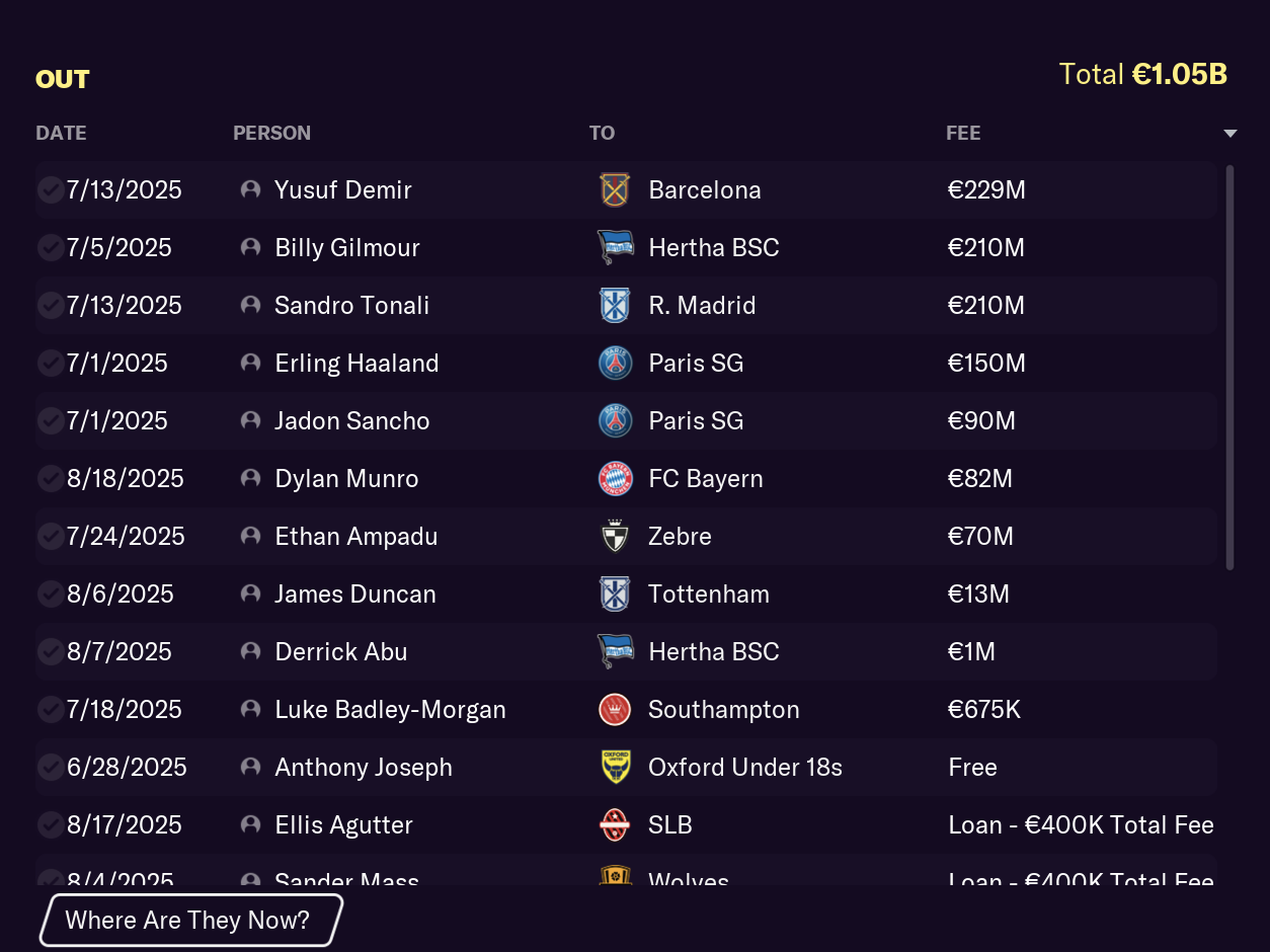 7惊人秘诀:如何玩转Premiership Table Football,成为场上赢家