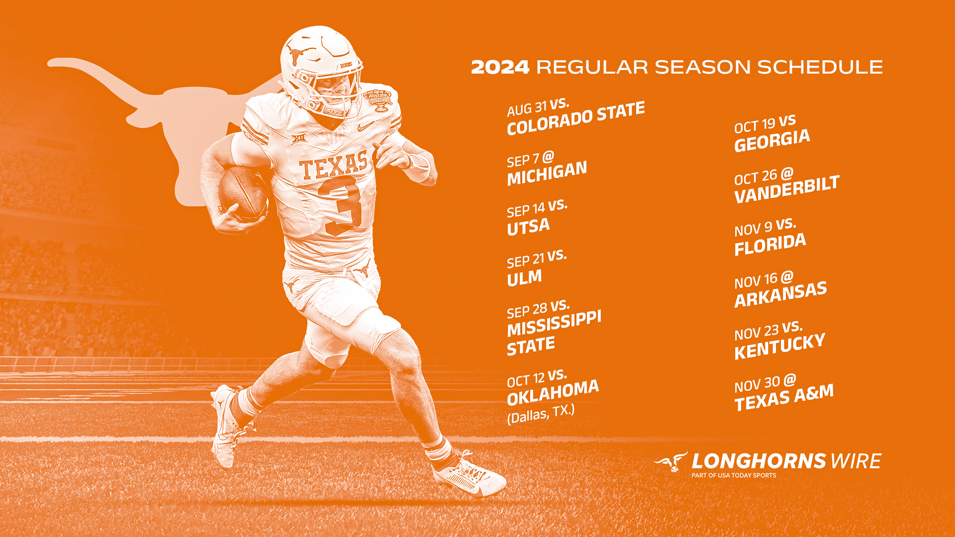 7 Essential Insights Into the Texas Longhorns Football Schedule 2024: Your Must-Know Guide for Fans
