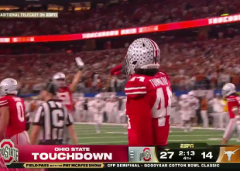 10 Expert Ways to Master the Ohio State Football Schedule 2024—Your Ultimate Guide to Game Days and Wins