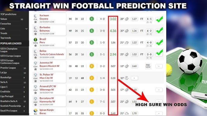 7 Amazing Football Predictions Soccer Secrets Every Fan Should Know