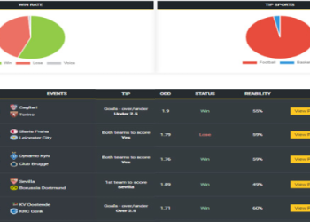 7 Expert Secrets to Football Betting Tonight: Win More with Data, LSI Picks & Proven Strategies