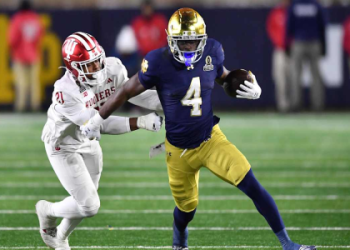 10 Must-Know Secrets to Mastering the Notre Dame Football Schedule for 2024