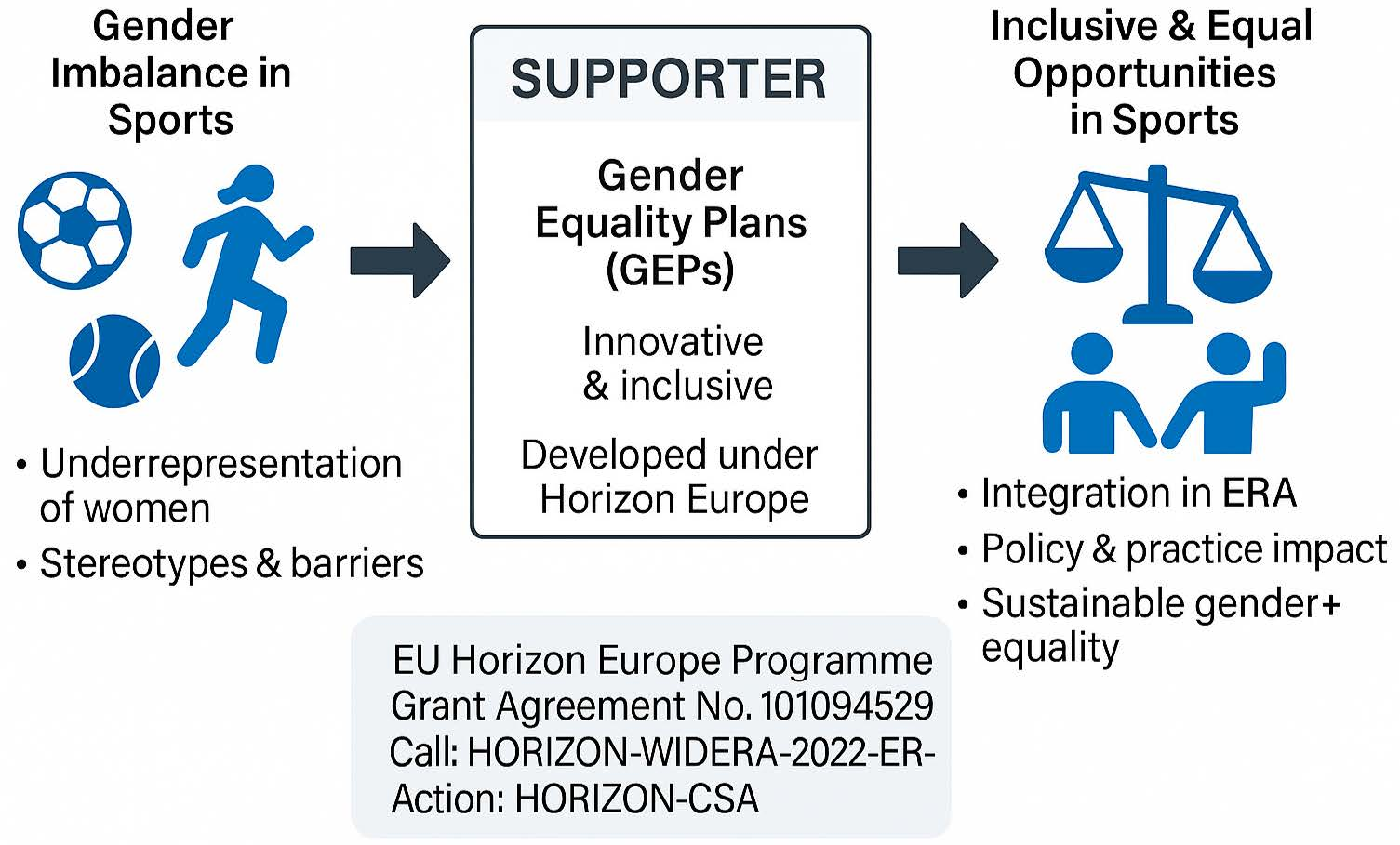 7 Expert Insights Into the Italian Football Federation: Authority, Evolution, and How to Navigate Its Complex Structure