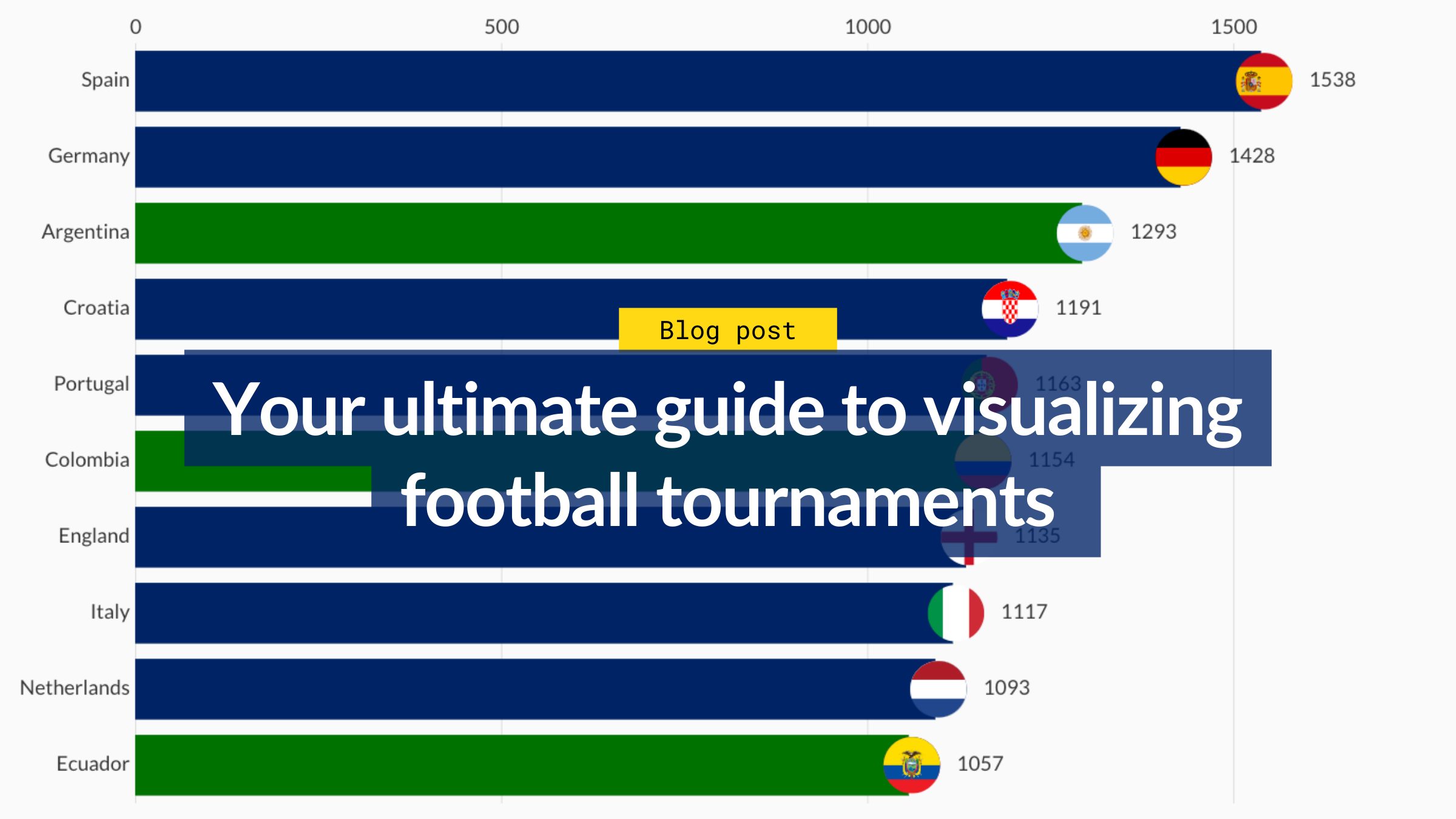 7 Expert Insights: The Ultimate Guide to Football World Cup Standings and How to Track Them Like a Pro
