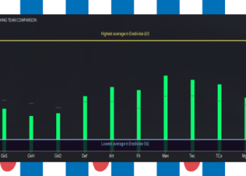 7 Expert Secrets to Make the Most of Heerenveen Football Club: Ultimate Guide for 2024 Fans