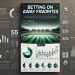 7 Expert Football Tipster Prediction Secrets: Your Ultimate Guide to Smarter Bets