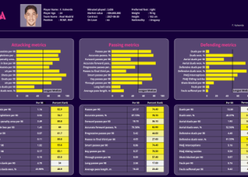 7 Expert Insights for Uruguay National Football Team vs Argentina National Football Team Lineups: The Ultimate Guide to Tactics and Key Players