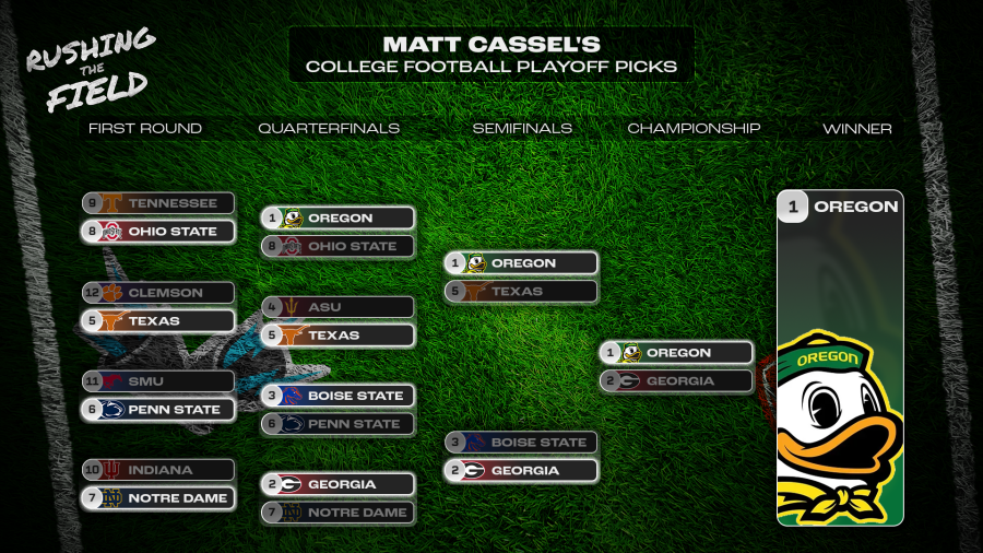 7 Expert-Backed College Football Playoff Predictions for the 2024 Season: The Ultimate Guide to Outsmarting the Odds