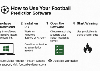 7 Expert Strategies for Using a Sure Football Predictions Site: Unlock Winning Accuracy Today