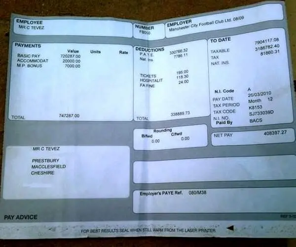 7 Expert Secrets Inside a Footballers Wage Slip: The Ultimate Guide to Understand Salaries, Bonuses, and Beyond