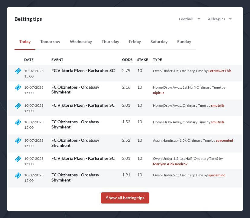 10 Expert Solutions for Sure Football Predictions Today: Unlock Winning Secrets Every Day