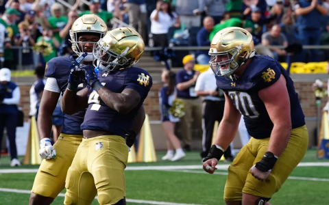 10 Must-Know Secrets in Notre Dame Football News: The Ultimate Guide for 2024 Fans