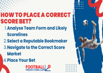 7 Expert Secrets to Prediction Football Soccer: How to Win More Bets in 2024