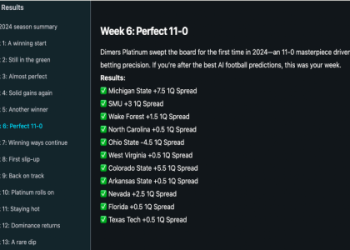 7 Must-Know Secrets to Decoding NCAA Football Standings for Ultimate Game Insight